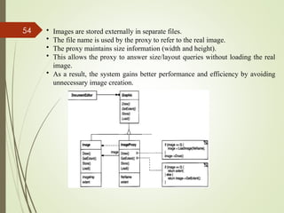 Comprehensive Guide to Software Design Patterns: Principles and ...