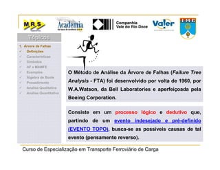 Curso de Especialização em Transporte Ferroviário de Carga
O Método de Análise da Árvore de Falhas (Failure Tree
Analysis - FTA) foi desenvolvido por volta de 1960, por
W.A.Watson, da Bell Laboratories e aperfeiçoada pela
Boeing Corporation.
1. Árvore de Falhas
Definições
Características
Símbolos
AF x MAMFE
Exemplos
Álgebra de Boole
Procedimento
Análise Qualitativa
Análise Quantitativa
TópicosTópicosTópicos
Consiste em um processo lógico e dedutivo que,
partindo de um evento indesejado e pré-definido
(EVENTO TOPO), busca-se as possíveis causas de tal
evento (pensamento reverso).
 