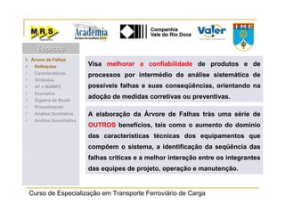Curso de Especialização em Transporte Ferroviário de Carga
Visa melhorar a confiabilidade de produtos e de
processos por intermédio da análise sistemática de
possíveis falhas e suas conseqüências, orientando na
adoção de medidas corretivas ou preventivas.
A elaboração da Árvore de Falhas trás uma série de
OUTROS benefícios, tais como o aumento do domínio
das características técnicas dos equipamentos que
compõem o sistema, a identificação da seqüência das
falhas críticas e a melhor interação entre os integrantes
das equipes de projeto, operação e manutenção.
1. Árvore de Falhas
Definições
Características
Símbolos
AF x MAMFE
Exemplos
Álgebra de Boole
Procedimento
Análise Qualitativa
Análise Quantitativa
TópicosTópicosTópicos
 