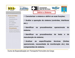 Curso de Especialização em Transporte Ferroviário de Carga
Definir o Sistema
Caracterizar o sistema e definir as suas funções;
Avaliar a operação do sistema (controles, interfaces
etc.);
Identificar os procedimentos operacionais do
sistema;
Identificar os procedimentos de teste e de
manutenção do sistema;
Analisar as especificações técnicas (limites
operacionais, necessidade de monitoração etc.) dos
componentes do sistema.
1. Árvore de Falhas
Definições
Características
Símbolos
AF x MAMFE
Exemplos
Álgebra de Boole
Procedimento
Análise Qualitativa
Análise Quantitativa
TópicosTópicosTópicos
 