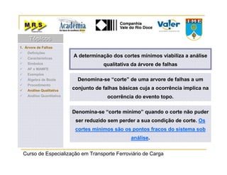Curso de Especialização em Transporte Ferroviário de Carga
A determinação dos cortes mínimos viabiliza a análise
qualitativa da árvore de falhas
Denomina-se “corte” de uma arvore de falhas a um
conjunto de falhas básicas cuja a ocorrência implica na
ocorrência do evento topo.
Denomina-se “corte mínimo” quando o corte não puder
ser reduzido sem perder a sua condição de corte. Os
cortes mínimos são os pontos fracos do sistema sob
análise.
1. Árvore de Falhas
Definições
Características
Símbolos
AF x MAMFE
Exemplos
Álgebra de Boole
Procedimento
Análise Qualitativa
Análise Quantitativa
TópicosTópicosTópicos
 