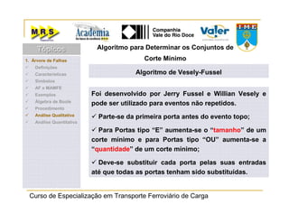 Curso de Especialização em Transporte Ferroviário de Carga
Algoritmo para Determinar os Conjuntos de
Corte Mínimo
Algoritmo de Vesely-Fussel
Foi desenvolvido por Jerry Fussel e Willian Vesely e
pode ser utilizado para eventos não repetidos.
Parte-se da primeira porta antes do evento topo;
Para Portas tipo “E” aumenta-se o “tamanho” de um
corte mínimo e para Portas tipo “OU” aumenta-se a
“quantidade” de um corte mínimo;
Deve-se substituir cada porta pelas suas entradas
até que todas as portas tenham sido substituídas.
1. Árvore de Falhas
Definições
Características
Símbolos
AF x MAMFE
Exemplos
Álgebra de Boole
Procedimento
Análise Qualitativa
Análise Quantitativa
TópicosTópicosTópicos
 