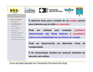Curso de Especialização em Transporte Ferroviário de Carga
Pode ser desenvolvida em diferentes níveis de
complexidade.
É de interpretação simples por pessoas distantes do
assunto sob análise.
É aplicável tanto para a análise de um projeto quanto
para sistemas que já estão em operação.
Pode ser utilizada para avaliação qualitativa
(determinação das falhas básicas) e quantitativa
(cálculo da probabilidade de ocorrência do evento).
1. Árvore de Falhas
Definições
Características
Símbolos
AF x MAMFE
Exemplos
Álgebra de Boole
Procedimento
Análise Qualitativa
Análise Quantitativa
TópicosTópicosTópicos
 