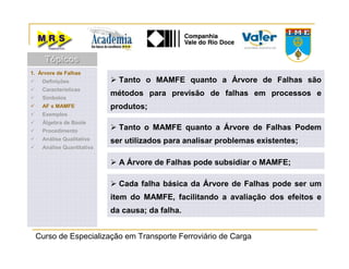 Curso de Especialização em Transporte Ferroviário de Carga
Tanto o MAMFE quanto a Árvore de Falhas são
métodos para previsão de falhas em processos e
produtos;
Tanto o MAMFE quanto a Árvore de Falhas Podem
ser utilizados para analisar problemas existentes;
A Árvore de Falhas pode subsidiar o MAMFE;
Cada falha básica da Árvore de Falhas pode ser um
item do MAMFE, facilitando a avaliação dos efeitos e
da causa; da falha.
1. Árvore de Falhas
Definições
Características
Símbolos
AF x MAMFE
Exemplos
Álgebra de Boole
Procedimento
Análise Qualitativa
Análise Quantitativa
TópicosTópicosTópicos
 