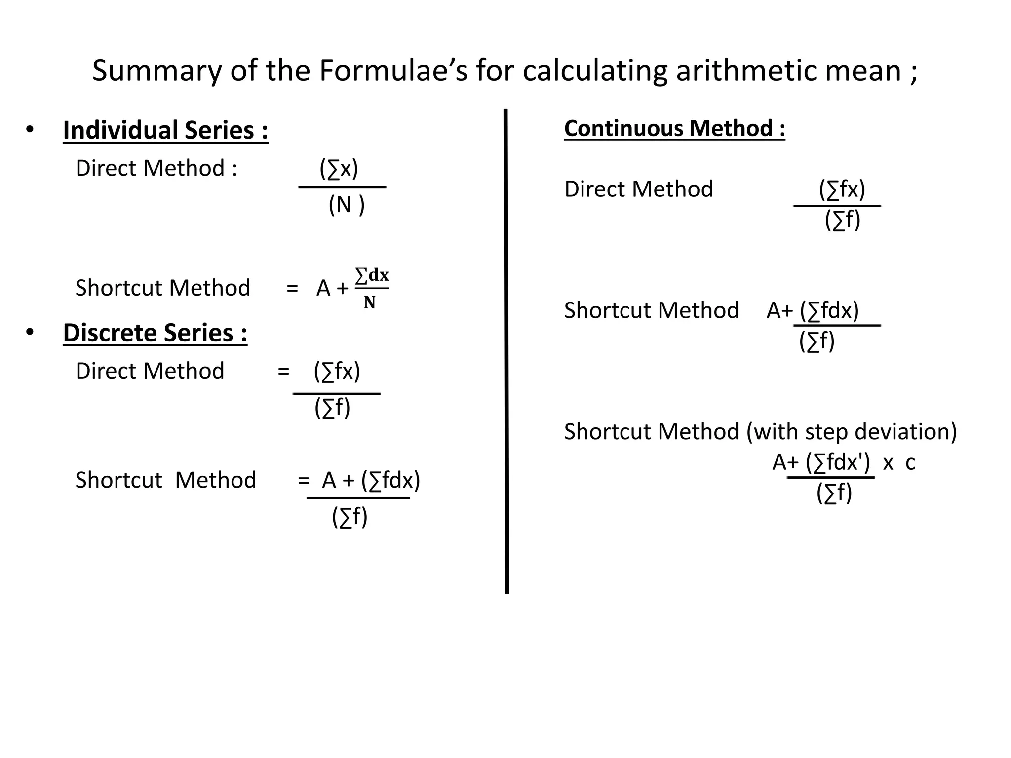 Summary of the Formulae’s for calculating arithmetic mean ;
• Individual Series :
Direct Method : (∑x)
(N )
Shortcut Method = A +
∑𝐝𝐱
𝐍
• Discrete Series :
Direct Method = (∑fx)
(∑f)
Shortcut Method = A + (∑fdx)
(∑f)
Continuous Method :
Direct Method (∑fx)
(∑f)
Shortcut Method A+ (∑fdx)
(∑f)
Shortcut Method (with step deviation)
A+ (∑fdx') x c
(∑f)
 