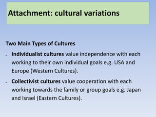Mod 6 cultural variations1 | PPTX