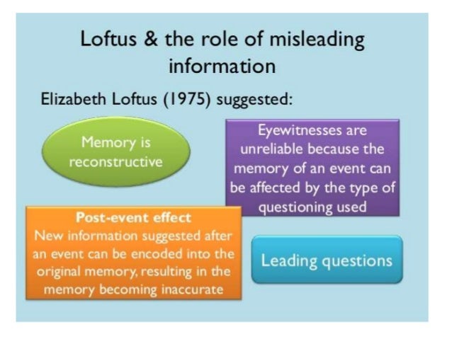 Studies on eyewitness testimony picture