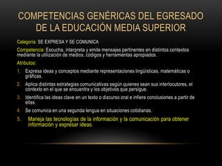 COMPETENCIAS GENÉRICAS DEL EGRESADO DE LA EDUCACIÓN MEDIA SUPERIORCategoría: SE EXPRESA Y SE COMUNICACompetencia: Escucha, interpreta y emite mensajes pertinentes en distintos contextos mediante la utilización de medios, códigos y herramientas apropiados.Atributos:Expresa ideas y conceptos mediante representaciones lingüísticas, matemáticas o gráficas. Aplica distintas estrategias comunicativas según quienes sean sus interlocutores, el contexto en el que se encuentra y los objetivos que persigue.Identifica las ideas clave en un texto o discurso oral e infiere conclusiones a partir de ellas.Se comunica en una segunda lengua en situaciones cotidianas.Maneja las tecnologías de la información y la comunicación para obtener información y expresar ideas.