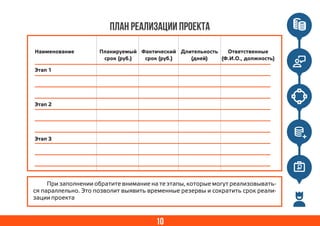10
План реализации проекта
Наименование Планируемый
срок (руб.)
Фактический
срок (руб.)
Длительность
(дней)
Ответственные
(Ф.И.О., должность)
Этап 1
Этап 2
Этап 3
При заполнении обратите внимание на те этапы, которые могут реализовывать-
ся параллельно. Это позволит выявить временные резервы и сократить срок реали-
зации проекта
 