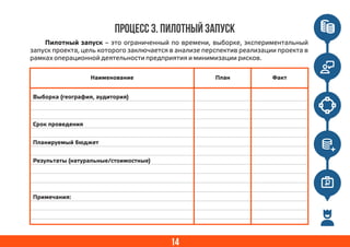 14
Процесс 3. Пилотный запуск
Пилотный запуск – это ограниченный по времени, выборке, экспериментальный
запуск проекта, цель которого заключается в анализе перспектив реализации проекта в
рамках операционной деятельности предприятия и минимизации рисков.
Наименование План Факт
Выборка (география, аудитория)
Срок проведения
Планируемый бюджет
Результаты (натуральные/стоимостные)
Примечания:
 