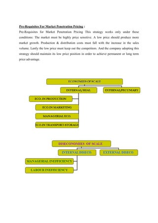 Pre-Requisites For Market Penetration Pricing :
Pre-Requisites for Market Penetration Pricing This strategy works only under these
conditions: The market must be highly price sensitive. A low price should produce more
market growth. Production & distribution costs must fall with the increase in the sales
volume. Lastly the low price must keep out the competitors. And the company adopting this
strategy should maintain its low price position in order to achieve permanent or long term
price advantage.
 