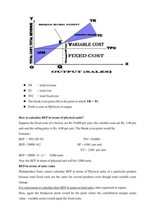  TR        = total revenue
    TC        = total cost
    TFC       = total fixed cost
    The break-even point (B) is the point at which TR = TC
    Profit is zero at OQ level of output.


How to calculate BEP in terms of physical units?
Suppose the fixed costs of a factory are Rs.10,000 per year, the variable costs are Rs. 2.00 per
unit and the selling price is Rs. 4.00 per unit. The Break even point would be
Formula :
BEP = TFC/SP-VC                                        TFC=10,000/-
BEP= 10000 /4-2                                 SP = 4.00/- per unit
                                                   VC= 2.00/- per unit
BEP= 10000 / 4 - 2 =     5,000 units
Now the BEP in terms of physical unit will be 5,000 units.
BEP-in terms of sales value
Multiproduct firms cannot calculate BEP in terms of Physical units of a particular product
because total fixed costs are the same for several products even though total variable costs
change.
It is convenient to calculate their BEP in terms to total sales value expressed in rupees.
Here, again the breakeven point would be the point where the contribution margin (sales
value - variable costs) would equal the fixed costs.
 