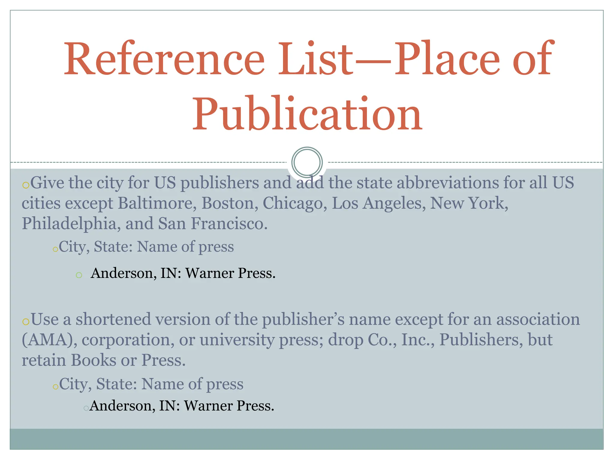 oGive the city for US publishers and add the state abbreviations for all US
cities except Baltimore, Boston, Chicago, Los Angeles, New York,
Philadelphia, and San Francisco.
oCity, State: Name of press
o Anderson, IN: Warner Press.
oUse a shortened version of the publisher’s name except for an association
(AMA), corporation, or university press; drop Co., Inc., Publishers, but
retain Books or Press.
oCity, State: Name of press
oAnderson, IN: Warner Press.
Reference List—Place of
Publication
 