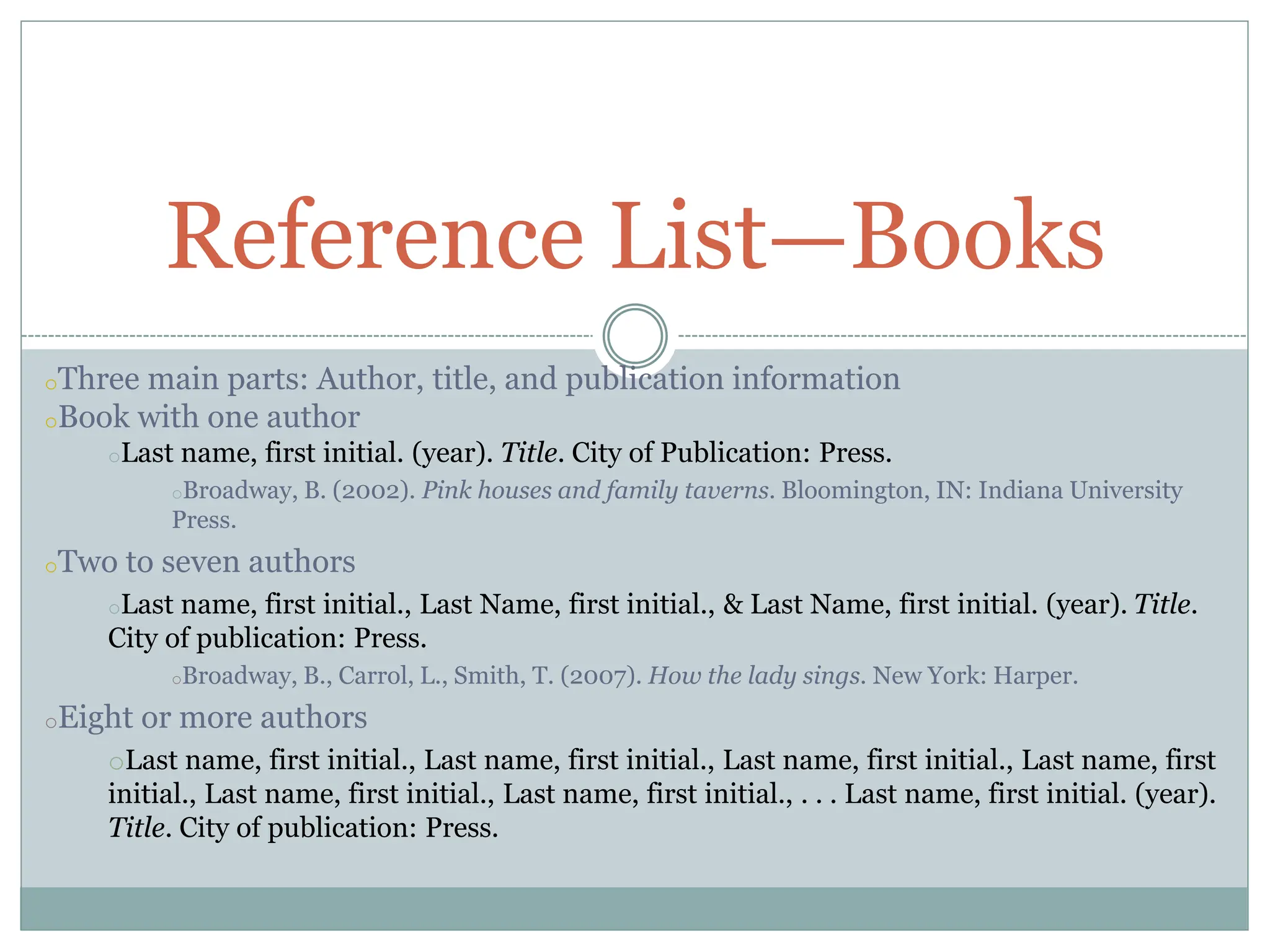 oThree main parts: Author, title, and publication information
oBook with one author
oLast name, first initial. (year). Title. City of Publication: Press.
oBroadway, B. (2002). Pink houses and family taverns. Bloomington, IN: Indiana University
Press.
oTwo to seven authors
oLast name, first initial., Last Name, first initial., & Last Name, first initial. (year). Title.
City of publication: Press.
oBroadway, B., Carrol, L., Smith, T. (2007). How the lady sings. New York: Harper.
oEight or more authors
oLast name, first initial., Last name, first initial., Last name, first initial., Last name, first
initial., Last name, first initial., Last name, first initial., . . . Last name, first initial. (year).
Title. City of publication: Press.
Reference List—Books
 