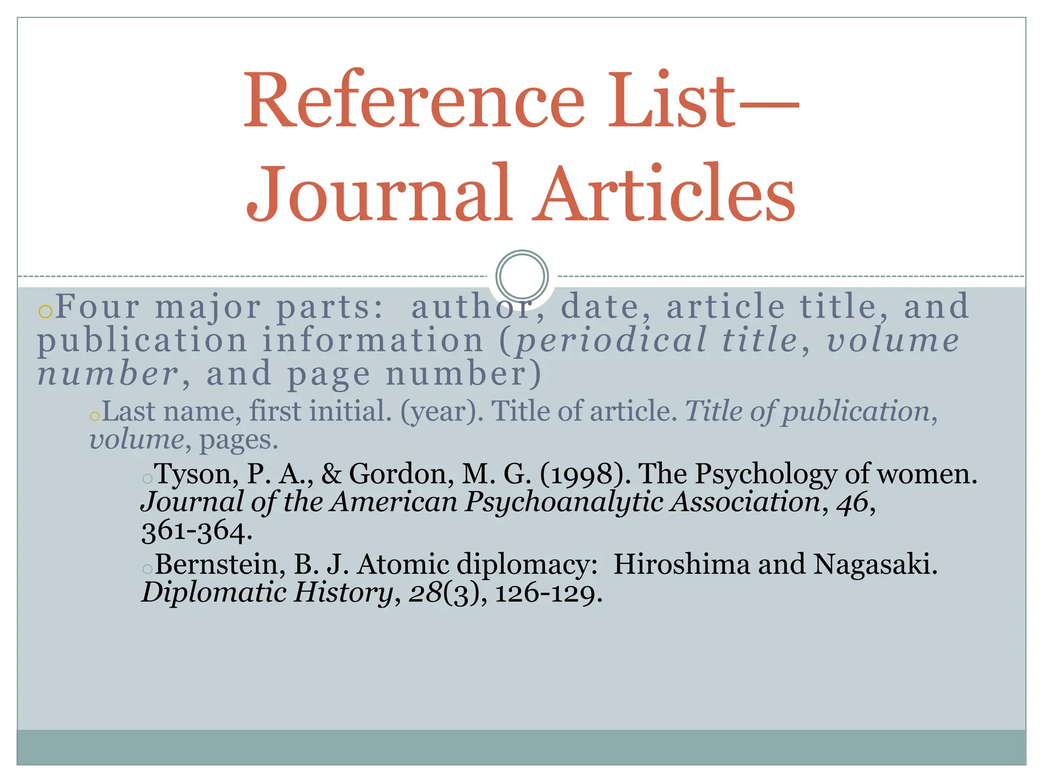 oFour major parts: author, date, article title, and
publication information (periodical title, volume
number, and page number)
oLast name, first initial. (year). Title of article. Title of publication,
volume, pages.
oTyson, P. A., & Gordon, M. G. (1998). The Psychology of women.
Journal of the American Psychoanalytic Association, 46,
361-364.
oBernstein, B. J. Atomic diplomacy: Hiroshima and Nagasaki.
Diplomatic History, 28(3), 126-129.
Reference List—
Journal Articles
 