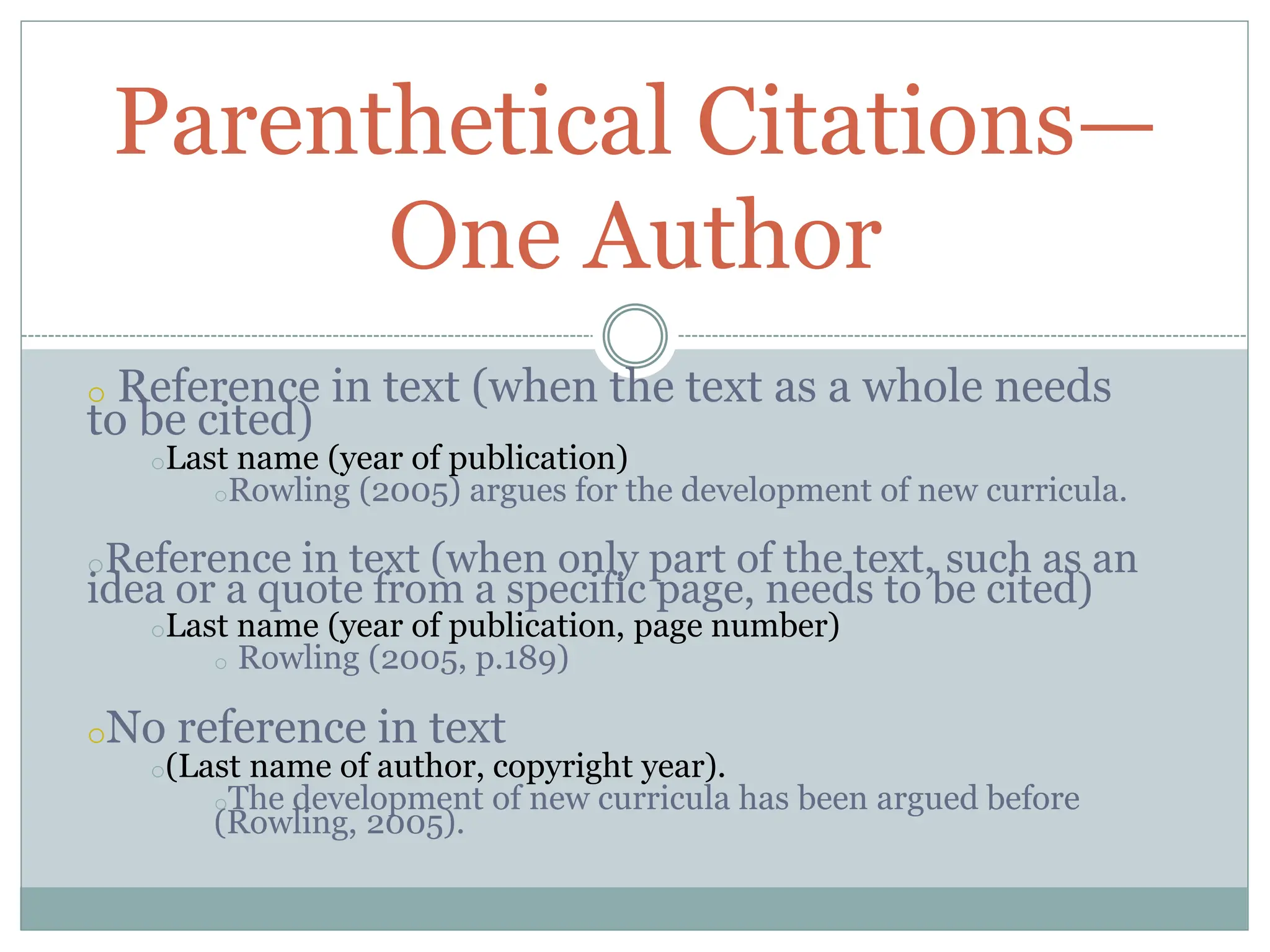 o Reference in text (when the text as a whole needs
to be cited)
oLast name (year of publication)
oRowling (2005) argues for the development of new curricula.
oReference in text (when only part of the text, such as an
idea or a quote from a specific page, needs to be cited)
oLast name (year of publication, page number)
olRowling (2005, p.189)
oNo reference in text
o(Last name of author, copyright year).
oThe development of new curricula has been argued before
(Rowling, 2005).
Parenthetical Citations—
One Author
 