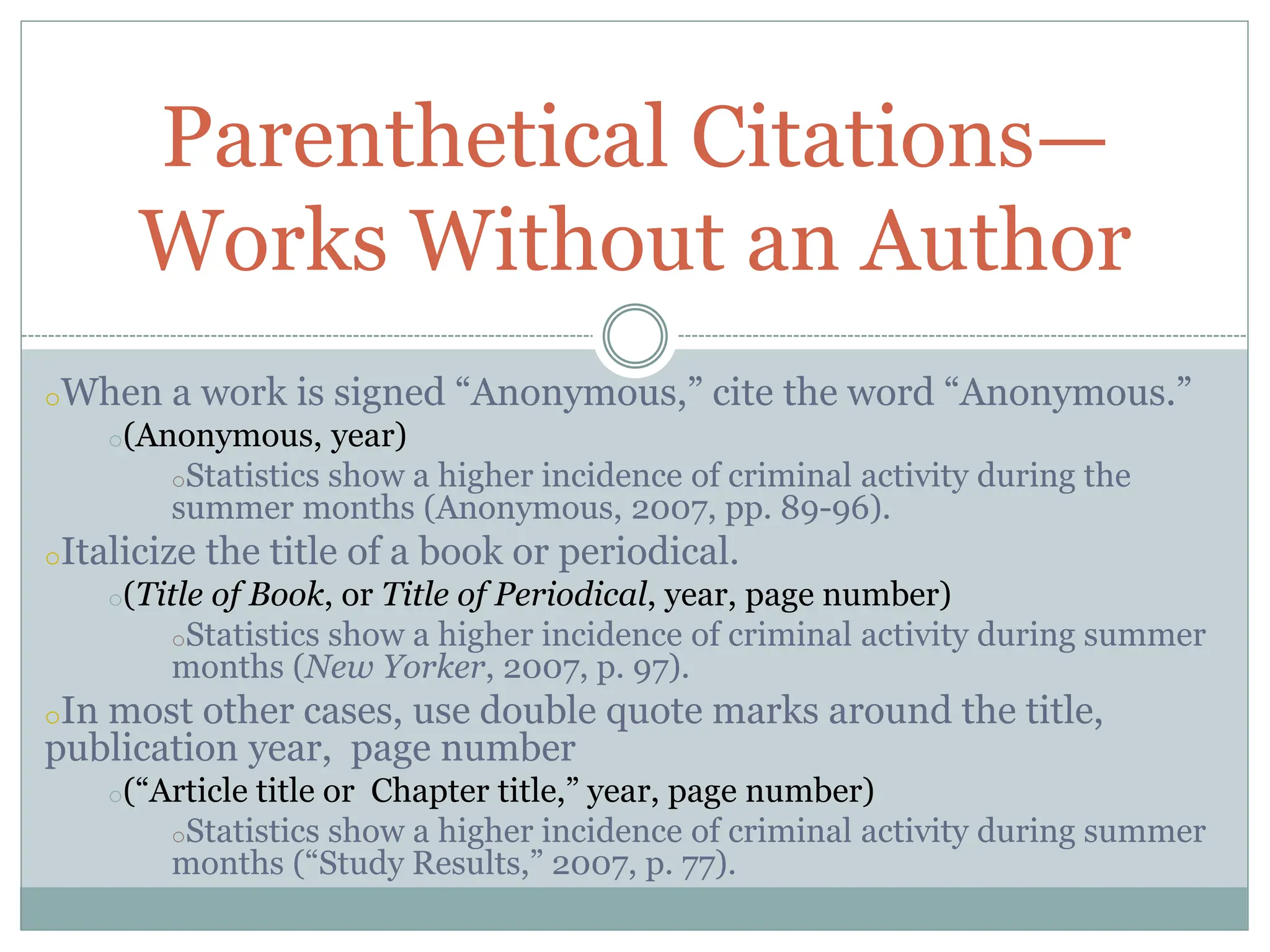 oWhen a work is signed “Anonymous,” cite the word “Anonymous.”
o(Anonymous, year)
oStatistics show a higher incidence of criminal activity during the
summer months (Anonymous, 2007, pp. 89-96).
oItalicize the title of a book or periodical.
o(Title of Book, or Title of Periodical, year, page number)
oStatistics show a higher incidence of criminal activity during summer
months (New Yorker, 2007, p. 97).
oIn most other cases, use double quote marks around the title,
publication year, page number
o(“Article title or Chapter title,” year, page number)
oStatistics show a higher incidence of criminal activity during summer
months (“Study Results,” 2007, p. 77).
Parenthetical Citations—
Works Without an Author
 