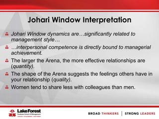 Johari Window Interpretation
Johari Window dynamics are…significantly related to
management style…
…interpersonal competence is directly bound to managerial
achievement.
The larger the Arena, the more effective relationships are
(quantity).
The shape of the Arena suggests the feelings others have in
your relationship (quality).
Women tend to share less with colleagues than men.
 