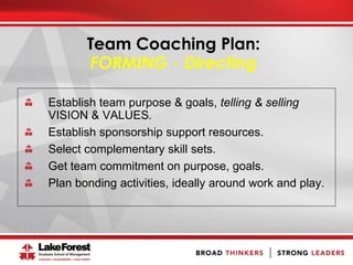 Team Coaching Plan:
FORMING - Directing
Establish team purpose & goals, telling & selling
VISION & VALUES.
Establish sponsorship support resources.
Select complementary skill sets.
Get team commitment on purpose, goals.
Plan bonding activities, ideally around work and play.
 