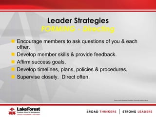 Leader Strategies
FORMING - Directing
 Encourage members to ask questions of you & each
other.
 Develop member skills & provide feedback.
 Affirm success goals.
 Develop timelines, plans, policies & procedures.
 Supervise closely. Direct often.
Source: AAUW Educational Foundation, Community Coalitions Manual
 