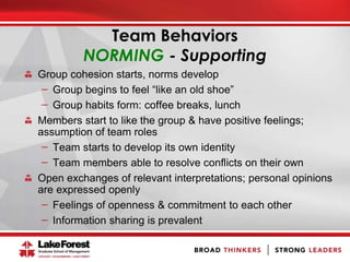 Group cohesion starts, norms develop
̶ Group begins to feel “like an old shoe”
̶ Group habits form: coffee breaks, lunch
Members start to like the group & have positive feelings;
assumption of team roles
̶ Team starts to develop its own identity
̶ Team members able to resolve conflicts on their own
Open exchanges of relevant interpretations; personal opinions
are expressed openly
̶ Feelings of openness & commitment to each other
̶ Information sharing is prevalent
Team Behaviors
NORMING - Supporting
 