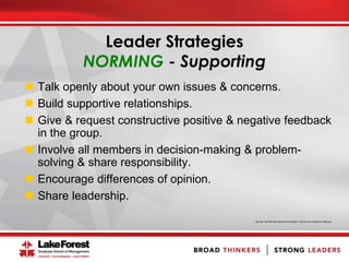  Talk openly about your own issues & concerns.
 Build supportive relationships.
 Give & request constructive positive & negative feedback
in the group.
 Involve all members in decision-making & problem-
solving & share responsibility.
 Encourage differences of opinion.
 Share leadership.
Source: AAUW Educational Foundation, Community Coalitions Manual
Leader Strategies
NORMING - Supporting
 