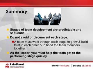 Summary
 Stages of team development are predictable and
sequential.
 Do not avoid or circumvent each stage.
A team must work through each stage to grow & build
trust in each other & to bond the team members
together.
 As the leader, you must help the team get to the
performing stage quickly.
 