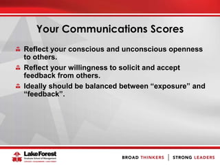 Your Communications Scores
Reflect your conscious and unconscious openness
to others.
Reflect your willingness to solicit and accept
feedback from others.
Ideally should be balanced between “exposure” and
“feedback”.
 