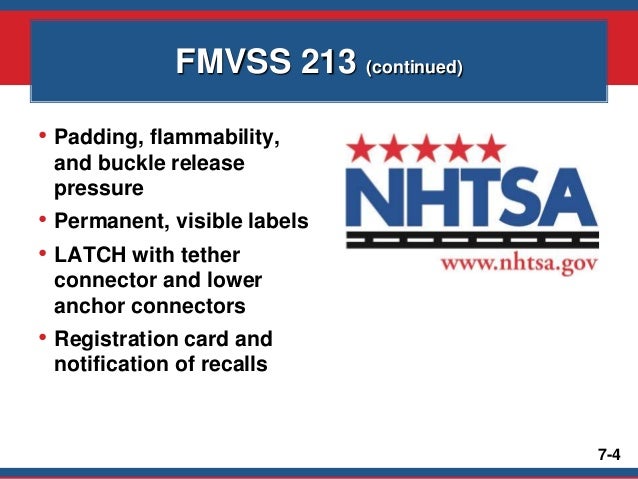 fmvss 213
