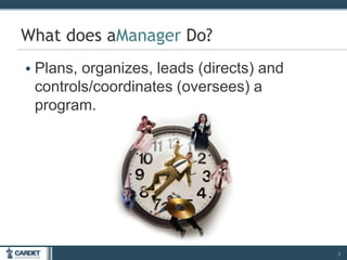 • Plans, organizes, leads (directs) and
controls/coordinates (oversees) a
program.
2
What does aManager Do?
 