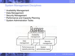 Introduction of System Administration and management | PPT
