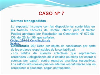 CASO Nº 7
Comentario 03: Debe ser objeto de conciliación por parte
de los órganos responsables de la contabilidad:
- Los saldos de cuentas colectivas que representen
acreencias u obligaciones de la entidad (cuentas por cobrar o
cuentas por pagar), contra registros analíticos respectivos.
Los saldos individuales pueden además reconfirmarse con los
acreedores o deudores, según corresponda.
Código 280-03 Conciliación de
Saldos,
Normas transgredidas
Lo expuesto incumple con las disposiciones contenidas en
las Normas Técnicas de Control Interno para el Sector
Público aprobado por Resolución de Contraloría N° 072-98-
CG, del 26.Jun.98; que señalan:
 
 