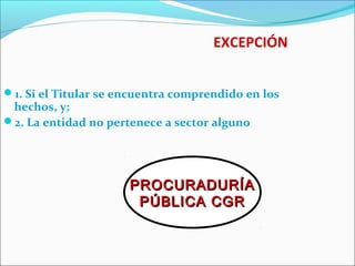 EXCEPCIÓN
1. Si el Titular se encuentra comprendido en los
hechos, y;
2. La entidad no pertenece a sector alguno
PROCURADURÍAPROCURADURÍA
PÚBLICA CGRPÚBLICA CGR
 