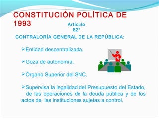 CONSTITUCIÓN POLÍTICA DE
1993 Artículo
82º
CONTRALORÍA GENERAL DE LA REPÚBLICA:
Entidad descentralizada.
Goza de autonomía.
Órgano Superior del SNC.
Supervisa la legalidad del Presupuesto del Estado,
de las operaciones de la deuda pública y de los
actos de las instituciones sujetas a control.
 