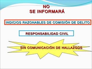NONO
SE INFORMARÁSE INFORMARÁ
INDICIOS RAZONABLES DE COMISIÓN DE DELITOINDICIOS RAZONABLES DE COMISIÓN DE DELITO
RESPONSABILIDAD CIVILRESPONSABILIDAD CIVIL
SIN COMUNICACIÓN DE HALLAZGOSSIN COMUNICACIÓN DE HALLAZGOS
 