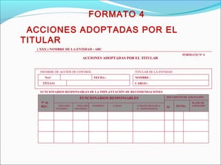 N
Nº de
REC.
FUNCIONARIOS RESPONSABLES
APELLIDO APELLIDO NOMBRES CARGO UNIDAD ORGANICA
PATERNO MATERNO O DEPENDENCIA
DOCUMENTO DE ASIGNACIÓN
Nº FECHA
PLAZO DE
ATENCIÓN
Nroº FECHA :
TÍTULO
NOMBRE :
CARGO :
FUNCIONARIOS RESPONSABLES DE LA IMPLANTACIÓN DE RECOMENDACIONES
TITULAR DE LA ENTIDADINFORME DE ACCIÓN DE CONTROL
ACCIONES ADOPTADAS POR EL TITULAR
FORMATO Nº 4
( XXX ) NOMBRE DE LA ENTIDAD : ABC
FORMATO 4
ACCIONES ADOPTADAS POR EL
TITULAR
 