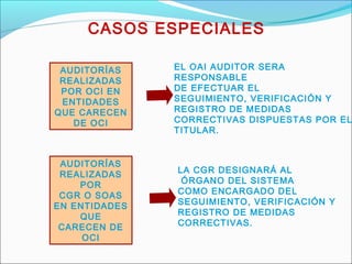 AUDITORÍAS
REALIZADAS
POR OCI EN
ENTIDADES
QUE CARECEN
DE OCI
LA CGR DESIGNARÁ AL
ÓRGANO DEL SISTEMA
COMO ENCARGADO DEL
SEGUIMIENTO, VERIFICACIÓN Y
REGISTRO DE MEDIDAS
CORRECTIVAS.
AUDITORÍAS
REALIZADAS
POR
CGR O SOAS
EN ENTIDADES
QUE
CARECEN DE
OCI
CASOS ESPECIALES
EL OAI AUDITOR SERA
RESPONSABLE
DE EFECTUAR EL
SEGUIMIENTO, VERIFICACIÓN Y
REGISTRO DE MEDIDAS
CORRECTIVAS DISPUESTAS POR EL
TITULAR.
 