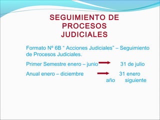 SEGUIMIENTO DE
PROCESOS
JUDICIALES
Formato Nº 6B “ Acciones Judiciales” – Seguimiento
de Procesos Judiciales.
Primer Semestre enero – junio 31 de julio
Anual enero – diciembre 31 enero
año siguiente
 