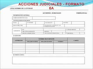 CONDICION
NOMBRE DELPARTICIPE
APELLIDO PATERNO APELLIDO MATERNO NOMBRES
CARGO
EXPEDIENTE
Nroº
UBICACIÓN GEOGRAFICA
ORGANO JURISDICCIONAL
DISTRITO
TIPO DE ORGANO JURISDICCIONAL
DEPARTAMENTO
PROVINCIA
FECHA Nº INFORME NATURALEZA MATERIA
MONTO DISCUTIDO ENCARGADO DE LA DEFENSA DE LOS
INTERESES DEL ESTADO
CODIGO DELPROCESO LEGAL
INFORMACION GENERAL
I. DATOS GENERALES DE INICIO
II. PARTICIPES
III. OBSERVACIONES
ACCIONES JUDICIALES
(XXX) NOMBRE DE LA ENTIDAD
FORMATO 6A
ACCIONES JUDICIALES - FORMATO
6A
 
