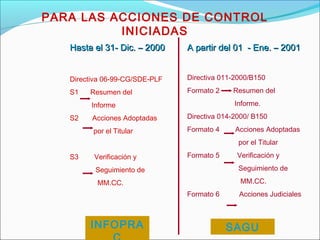 PARA LAS ACCIONES DE CONTROL
INICIADAS
Hasta el 31- Dic. – 2000Hasta el 31- Dic. – 2000
Directiva 06-99-CG/SDE-PLF
S1 Resumen del
Informe
S2 Acciones Adoptadas
por el Titular
S3 Verificación y
Seguimiento de
MM.CC.
INFOPRA
A partir del 01 - Ene. – 2001A partir del 01 - Ene. – 2001
Directiva 011-2000/B150
Formato 2 Resumen del
Informe.
Directiva 014-2000/ B150
Formato 4 Acciones Adoptadas
por el Titular
Formato 5 Verificación y
Seguimiento de
MM.CC.
Formato 6 Acciones Judiciales
SAGU
 