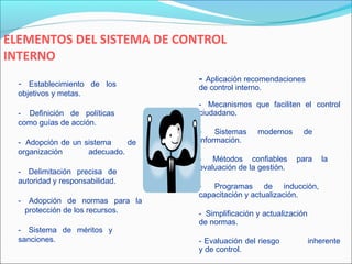ELEMENTOS DEL SISTEMA DE CONTROL
INTERNO
- Aplicación recomendaciones
de control interno.
- Mecanismos que faciliten el control
ciudadano.
- Sistemas modernos de
información.
- Métodos confiables para la
evaluación de la gestión.
- Programas de inducción,
capacitación y actualización.
- Simplificación y actualización
de normas.
- Evaluación del riesgo inherente
y de control.
- Establecimiento de los
objetivos y metas.
- Definición de políticas
como guías de acción.
- Adopción de un sistema de
organización adecuado.
- Delimitación precisa de
autoridad y responsabilidad.
- Adopción de normas para la
protección de los recursos.
- Sistema de méritos y
sanciones.
 
