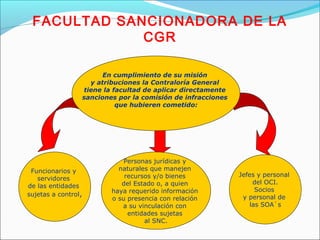 FACULTAD SANCIONADORA DE LA
CGR
En cumplimiento de su misión
y atribuciones la Contraloría General
tiene la facultad de aplicar directamente
sanciones por la comisión de infracciones
que hubieren cometido:
Funcionarios y
servidores
de las entidades
sujetas a control,
Jefes y personal
del OCI.
Socios
y personal de
las SOA`s
Personas jurídicas y
naturales que manejen
recursos y/o bienes
del Estado o, a quien
haya requerido información
o su presencia con relación
a su vinculación con
entidades sujetas
al SNC.
 