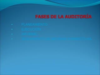 • PLANEAMIENTO.
• EJECUCIÓN.
• INFORME.
• SEGUIMIENTO DE MEDIDAS CORRECTIVAS.
 