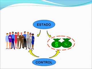 S/.S/.
CONTROL
ESTADO
 