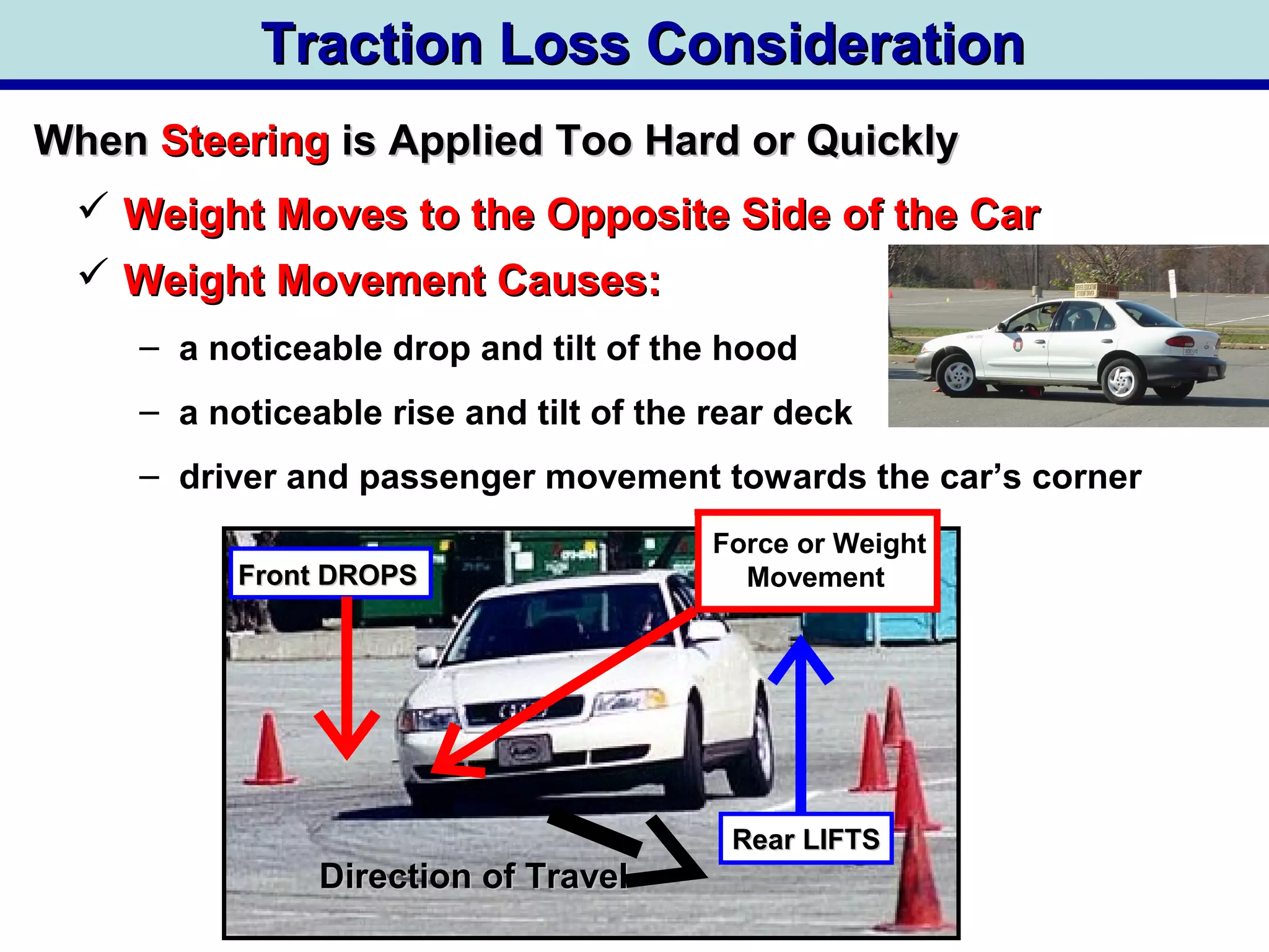  Weight Moves to the Opposite Side of the CarWeight Moves to the Opposite Side of the Car
 Weight Movement Causes:Weight Movement Causes:
– a noticeable drop and tilt of the hood
– a noticeable rise and tilt of the rear deck
– driver and passenger movement towards the car’s corner
Traction Loss ConsiderationTraction Loss Consideration
WhenWhen SteeringSteering is Applied Too Hard or Quicklyis Applied Too Hard or Quickly
Force or Weight
MovementFront DROPSFront DROPS
RearRear LIFTSLIFTS
Direction of TravelDirection of Travel
 