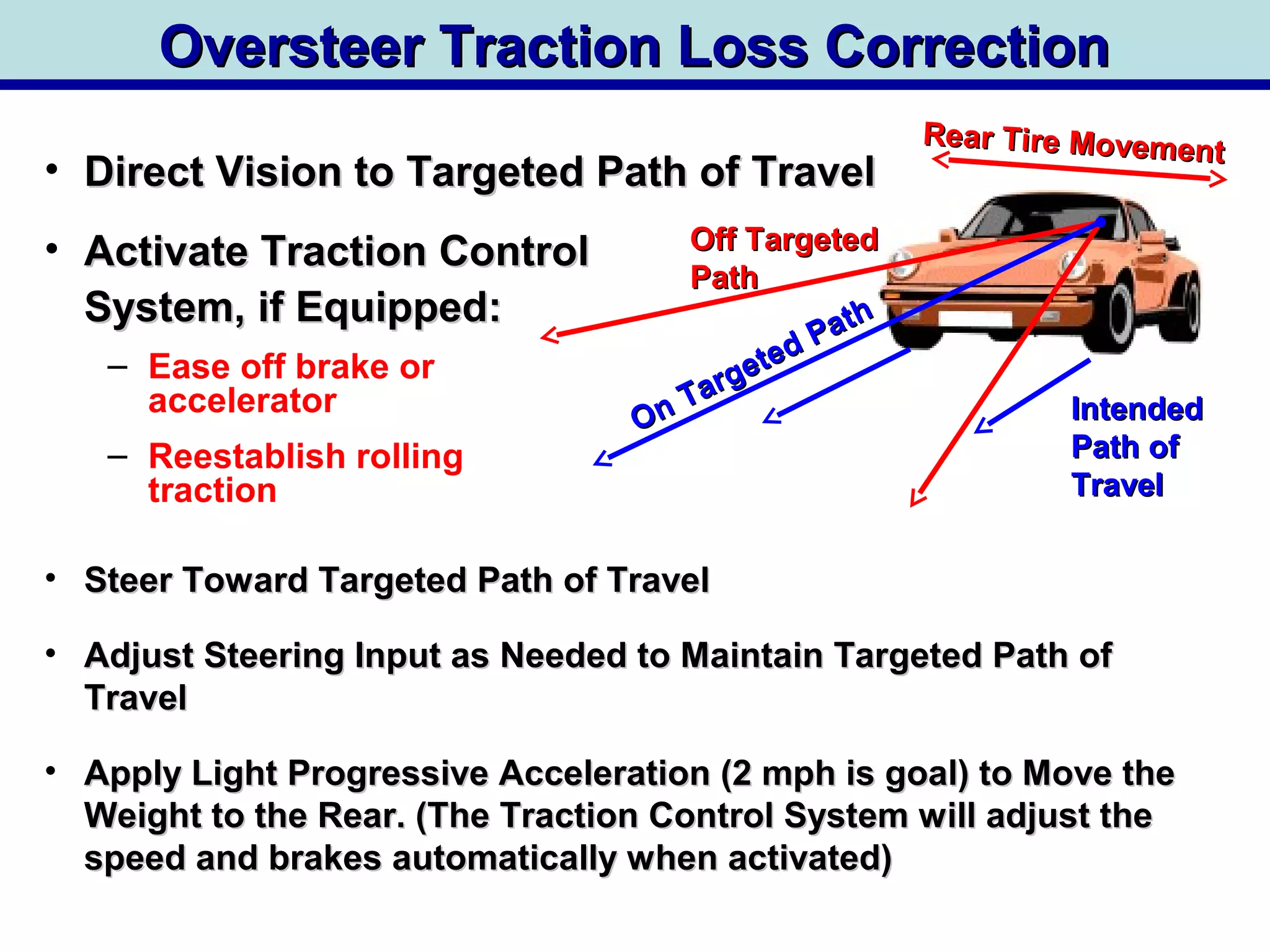 • Direct Vision to Targeted Path of TravelDirect Vision to Targeted Path of Travel
Oversteer Traction Loss CorrectionOversteer Traction Loss Correction
On Targeted Path
On Targeted Path
Off TargetedOff Targeted
PathPath
• Steer Toward Targeted Path of TravelSteer Toward Targeted Path of Travel
• Adjust Steering Input as Needed to Maintain Targeted Path ofAdjust Steering Input as Needed to Maintain Targeted Path of
TravelTravel
• Apply Light Progressive Acceleration (2 mph is goal) to Move theApply Light Progressive Acceleration (2 mph is goal) to Move the
Weight to the Rear. (The Traction Control System will adjust theWeight to the Rear. (The Traction Control System will adjust the
speed and brakes automatically when activated)speed and brakes automatically when activated)
• Activate Traction ControlActivate Traction Control
System, if Equipped:System, if Equipped:
– Ease off brake or
accelerator
– Reestablish rolling
traction
IntendedIntended
Path ofPath of
TravelTravel
Rear Tire Movement
Rear Tire Movement
 