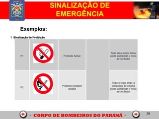 39
SINALIZAÇÃO DE
EMERGÊNCIA
Exemplos:
 