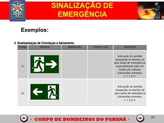 41
SINALIZAÇÃO DE
EMERGÊNCIA
Exemplos:
 