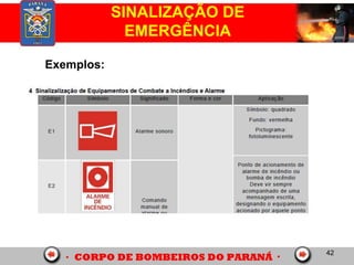 42
SINALIZAÇÃO DE
EMERGÊNCIA
Exemplos:
 