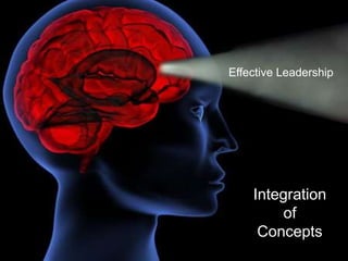 Effective Leadership
Integration
of
Concepts
 